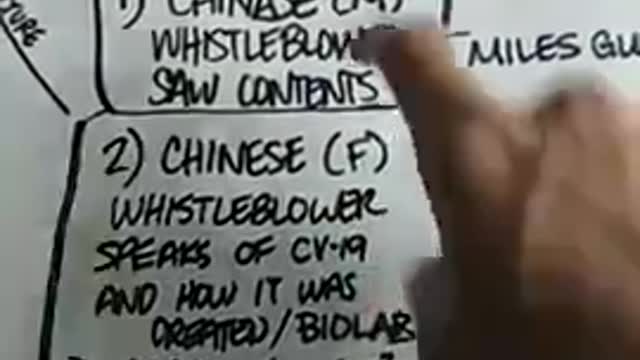 CCP blackmail plot: Conspiracy to control the USA & UN [flowchart]