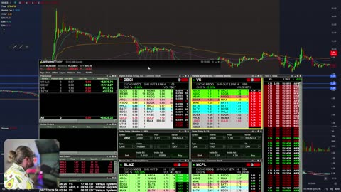 +$9,615.61 in 2 Days | How to Find Stocks BEFORE the Big Move! (Step-by-Step Guide)