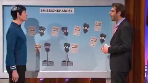 CO2 Zertifikate - So werden wir ausgebedeutet Thema Klima und Umweltschutz