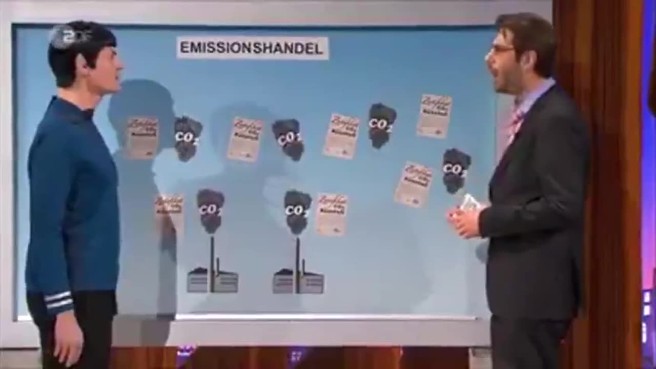 CO2 Zertifikate - So werden wir ausgebedeutet Thema Klima und Umweltschutz