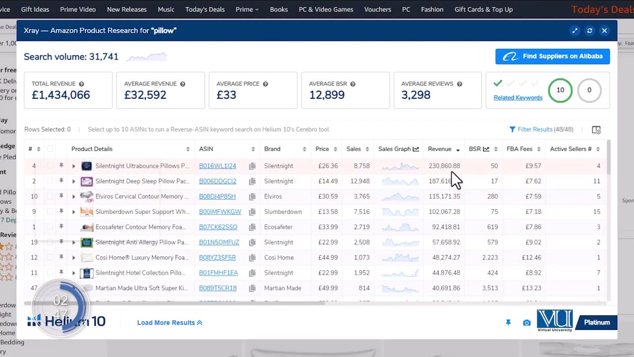 13 - Amazon Competitors Analysis - Amazon Virtual Assistant