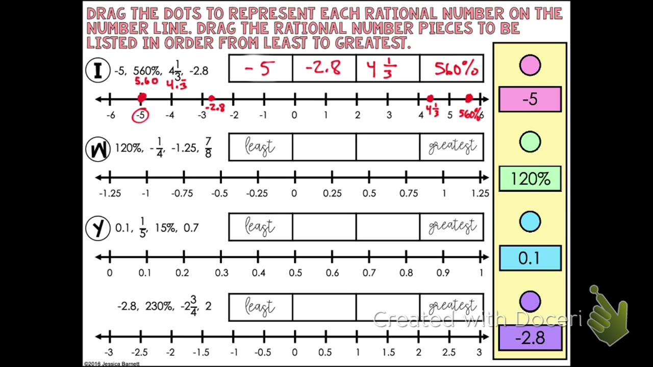 Informal Geometry Plot Compare Order Rational Numbers