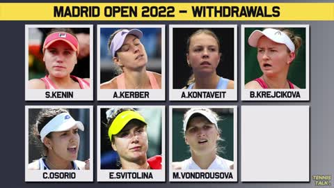 More Players Withdraw from Madrid Open 2022 Tennis News