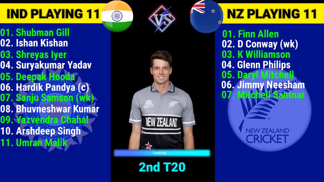 India Playing 11 India vs New Zealand Final Playing 11 IND vs NZ 2nd T20 Match Playing 11