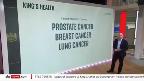 1000 people diagnosed with cancer each day in the UK