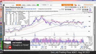 Dallas Trading Floor No 367 - Aug 30, 2021