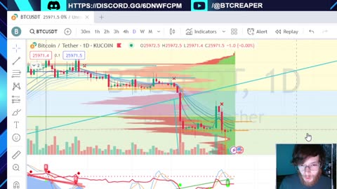 US Treasury Selloff, #XRP #Ripple News -EP330 9/3/23 #cryptocurrency #crypto #cryptonews