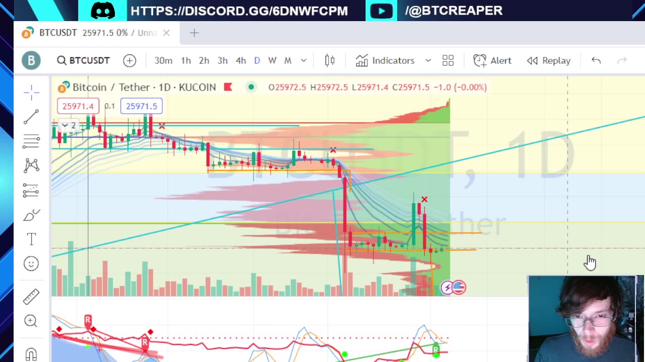 US Treasury Selloff, #XRP #Ripple News -EP330 9/3/23 #cryptocurrency #crypto #cryptonews