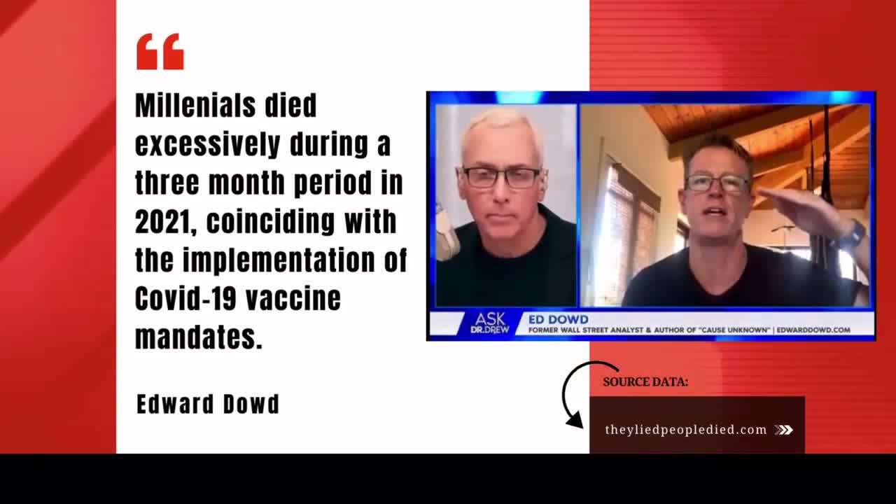 ⚫2139. Vaccine Holocaust