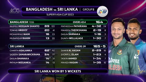 Bangladesh vs Sri Lanka Highlights Asia Cup 2023