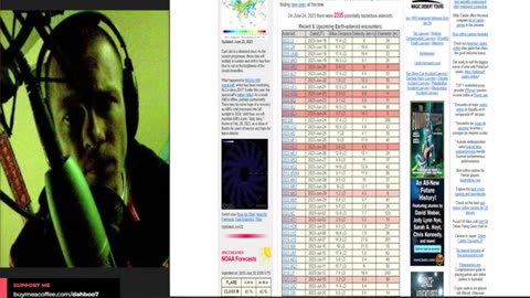 DAHBOO777 - UNDERGROUND WORLD NEWS LIVE 6/23/23