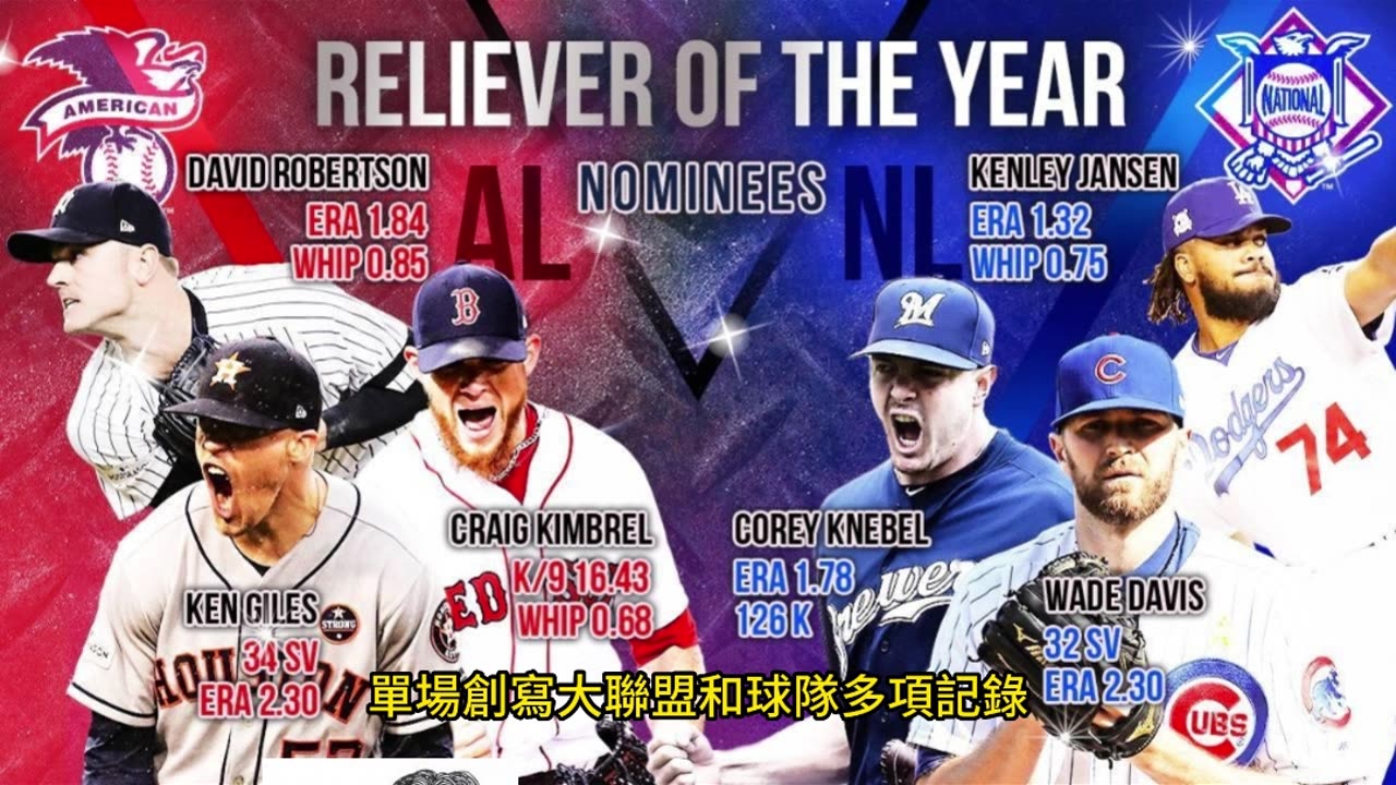 運動天地-場邊人語 天使狂掃-洛磯臉臊