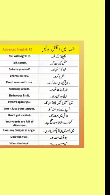 English To Urdu Sentences #englishtourdu #youtubeshorts #ytshort #englishshortsentences