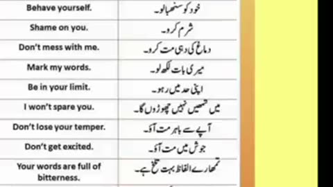 English To Urdu Sentences #englishtourdu #youtubeshorts #ytshort #englishshortsentences