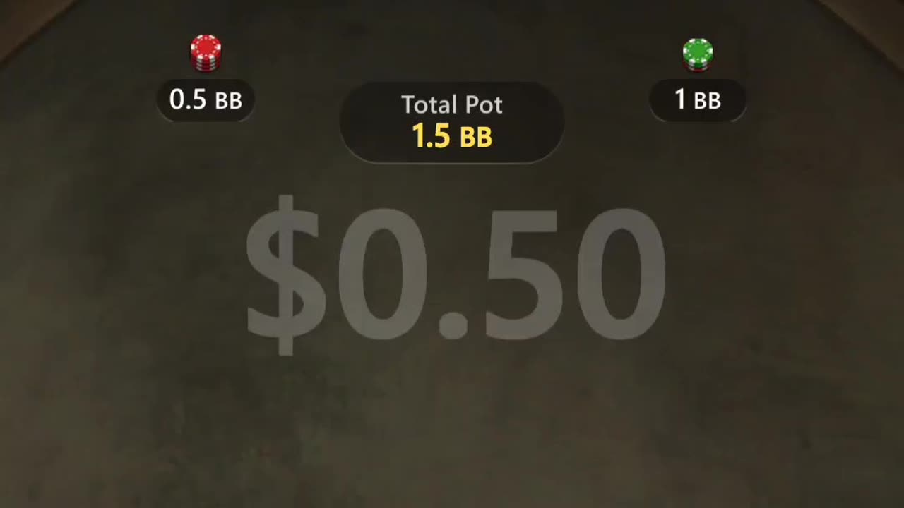 Would you bluff 95o here? Spin&go 211