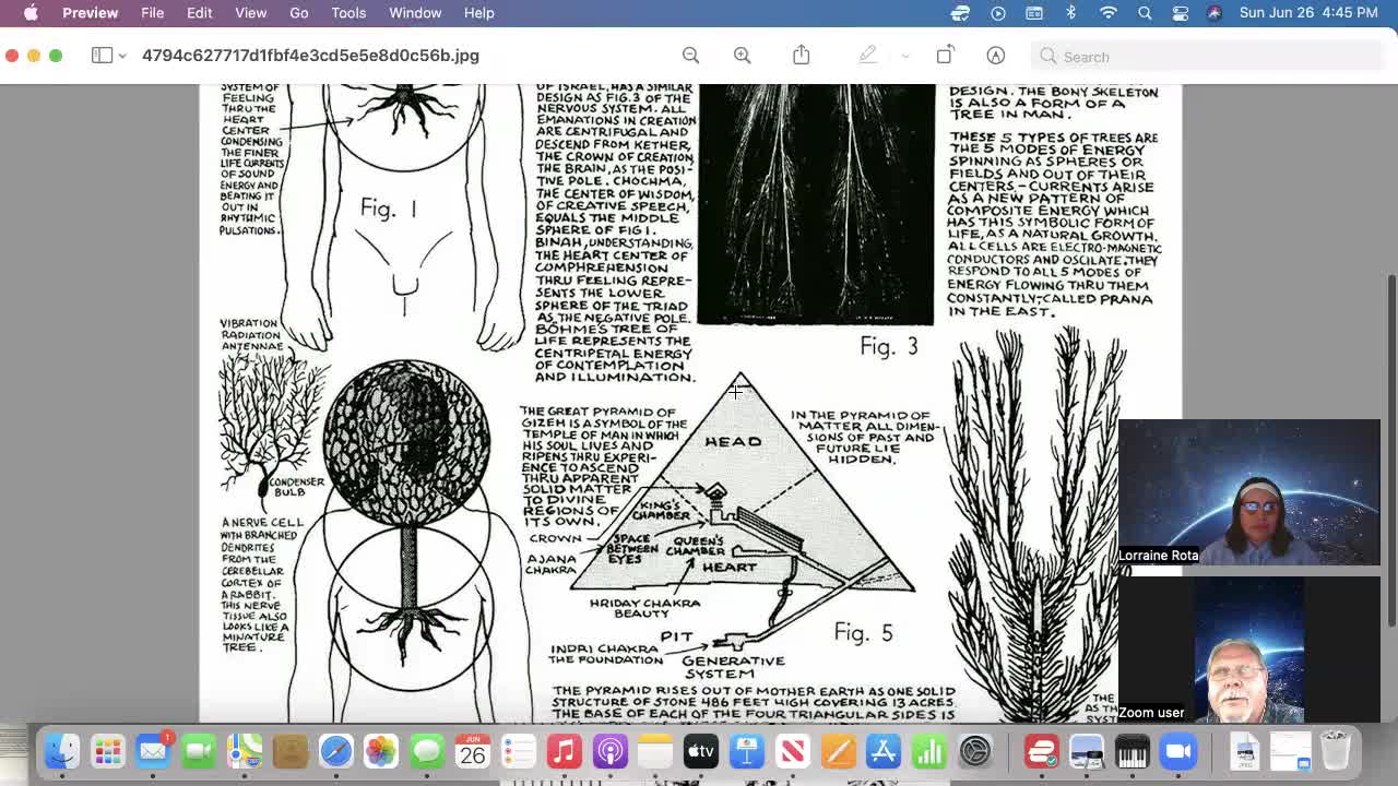 Mysterious Sacred Sacrum