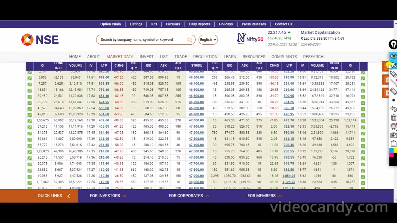 Tomorrow market prediction/Tomorrow Trade Market in India/Tomorrow market opening Prediction 23 Feb