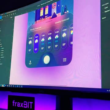 Mastering UI/UX: Creating Exceptional Digital Experiences with Grainger Webdesign