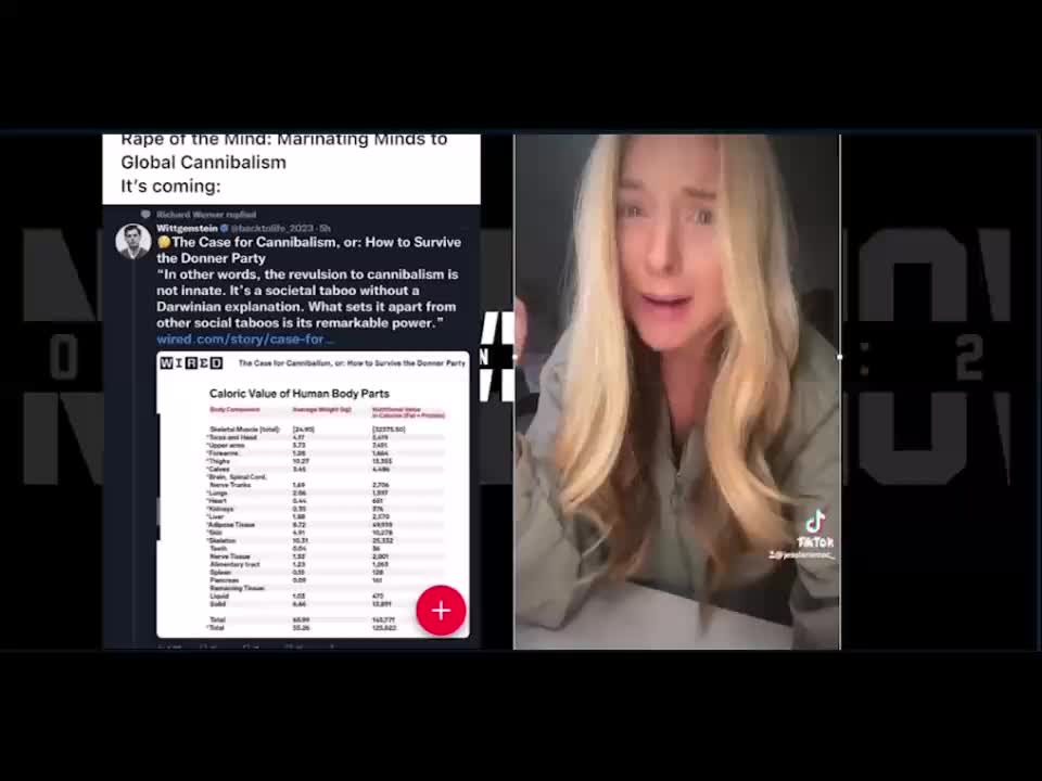 Human Meat Project!! Next Level Gross