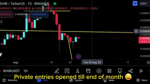 SHIBA INU PRICE PREDICTION [ THIRST THURSDAY !! ]🔥🔥😱😱😱