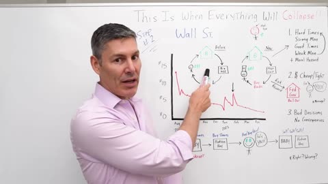 They Say "It'll Never Happen"...Here's Why They're WRONG