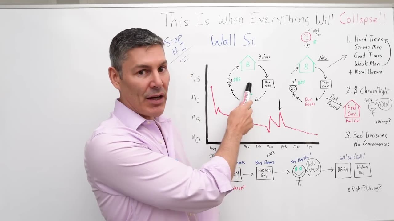 They Say "It'll Never Happen"...Here's Why They're WRONG