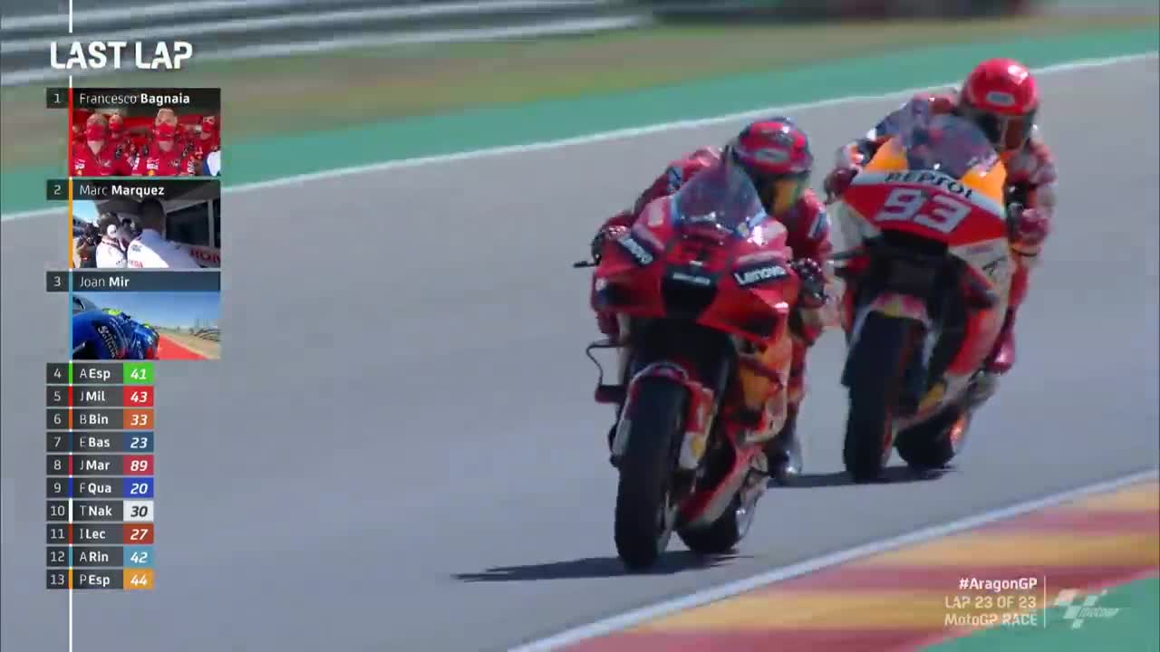 Bagnaia vs Marquez in Aragon | 2021 #AragonGP