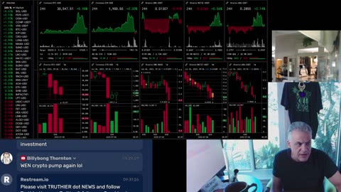 I SIT DOWN TO PODCAST AND THE ENTIRE SOARING MARKET TAKES A DIVE WHY!?