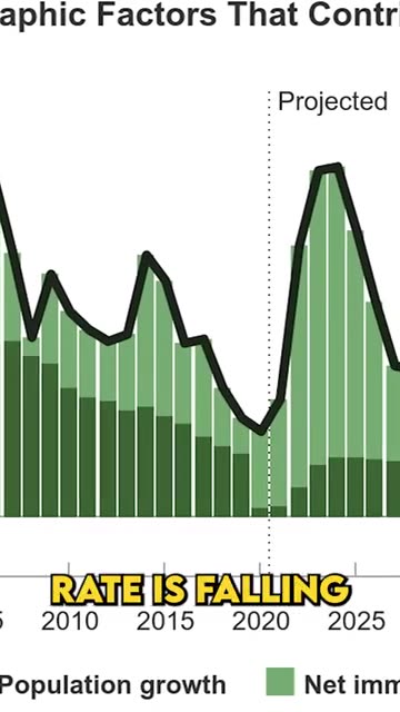 Nino - 1 in 3 Young People Don’t Want Kids!