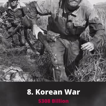 Top 10 most expensive wars in (recent) history