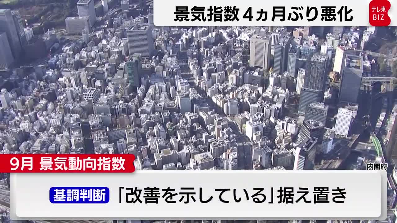 景気動向指数 4ヵ月ぶり悪化