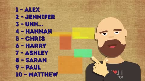 I Will Guess Your Name In One Minute!