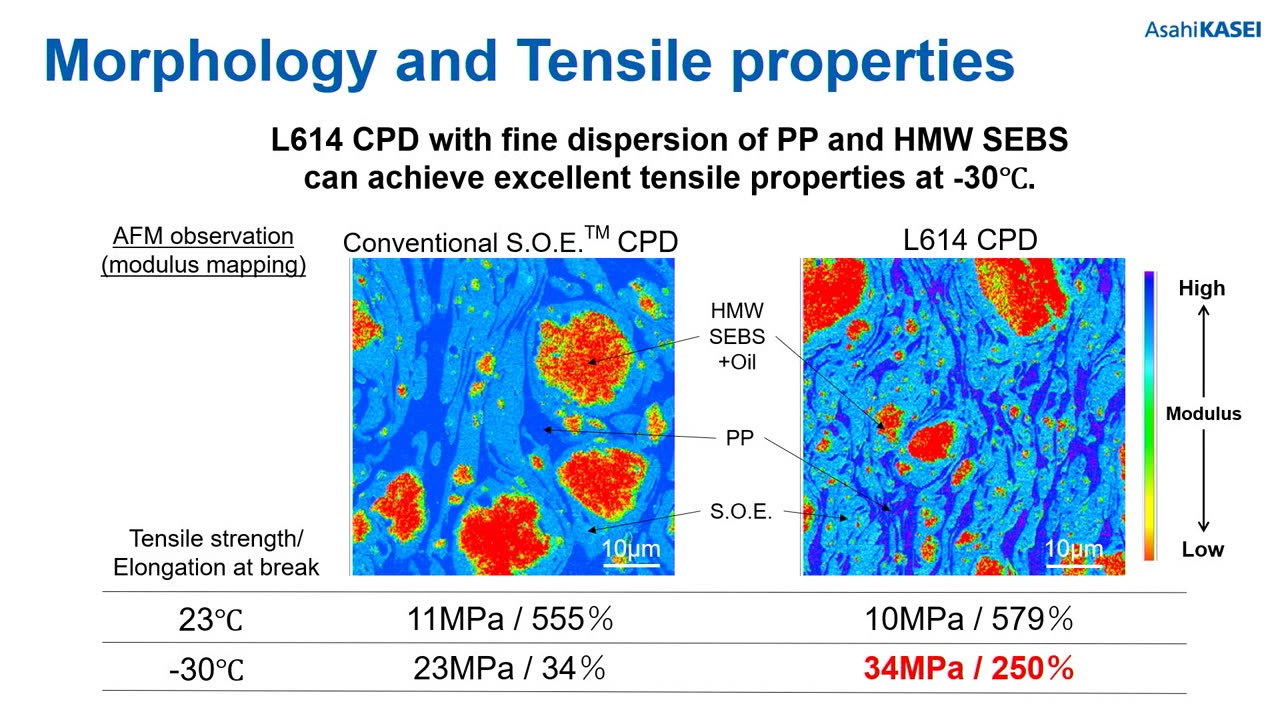 autotpo23-Kazuhisa-Takagi
