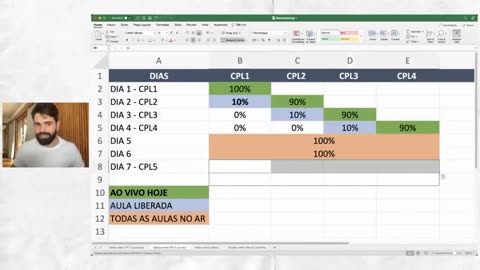 Pedro Sobral Live #247 - Tráfego para LANÇAMENTOS GRANDES - Remarketing no Facebook Ads e Google Ads