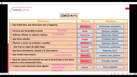 SEMESTRAL VALLEJO 2021 | Semana 05 | RV S2 | Geometría