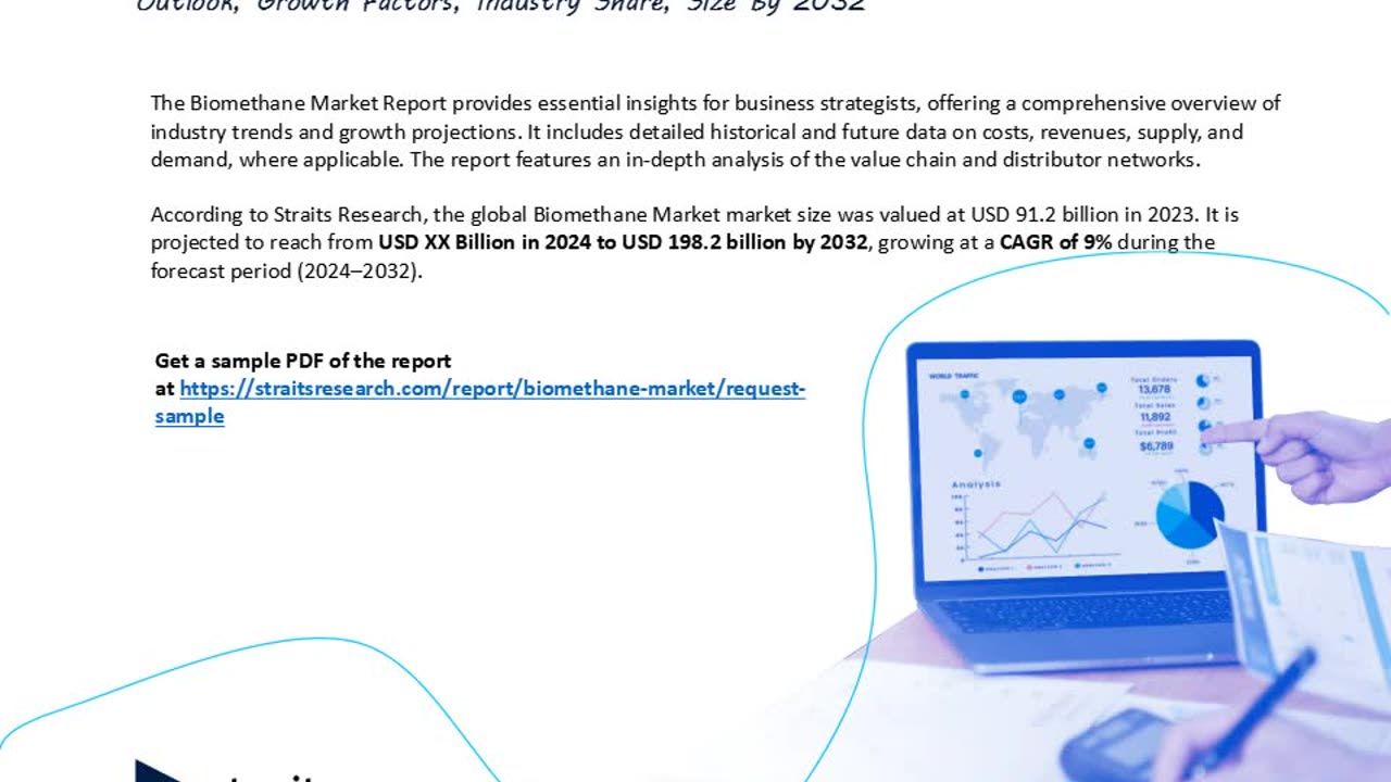 Biomethane Market Size and Share Analysis: Key Growth Trends and Projections