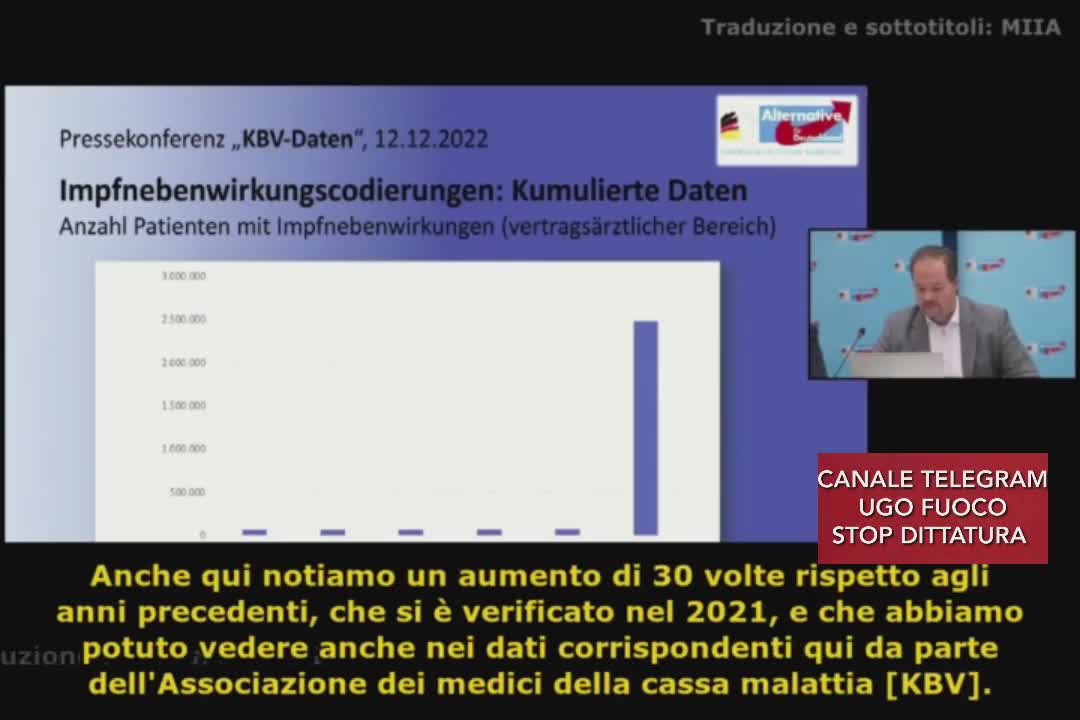 🔴💣QUADRUPLICATI CANCRO E MALORI IMPROVVISI IN GERMANIA.