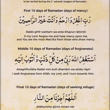 Ramadan First Ashra Dua |Ramzan kay Pahlay Ashray ki Dua #shorts #youtubeshorts #youtube #yshorts