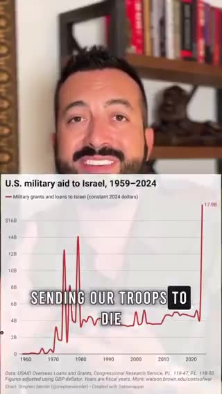 Jewish supremacist teachings of the Talmud--the jews' principal holy book.