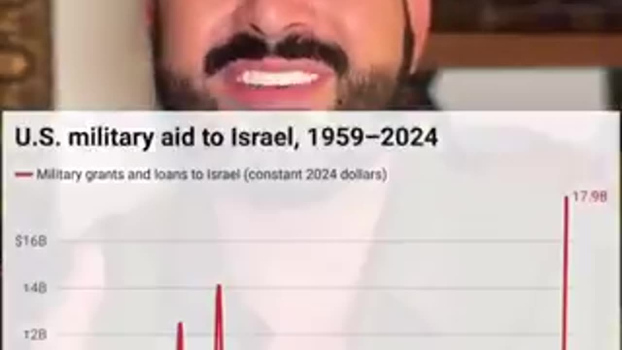Jewish supremacist teachings of the Talmud--the jews' principal holy book.