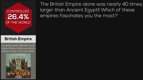 History's Largest Empires. | Comparison World