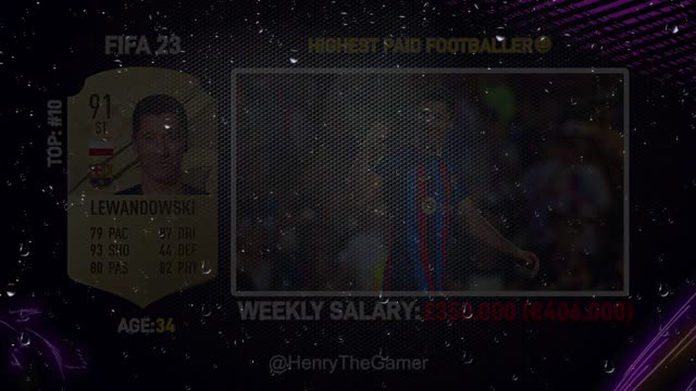 FIFA 23 HIGHEST PAID FOOTBALL PLAYERS IN THE WORLD😨🔥