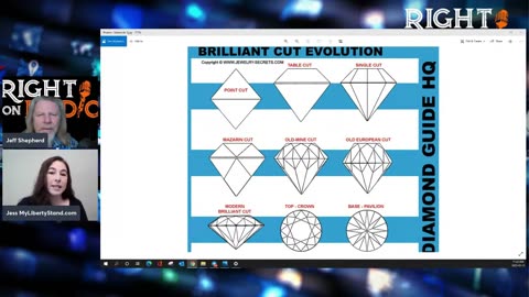 Spiritual Gates, Assets & Currency + Magick, Diamond Cuts, Equilibrium, Sacred Ground & Access Point