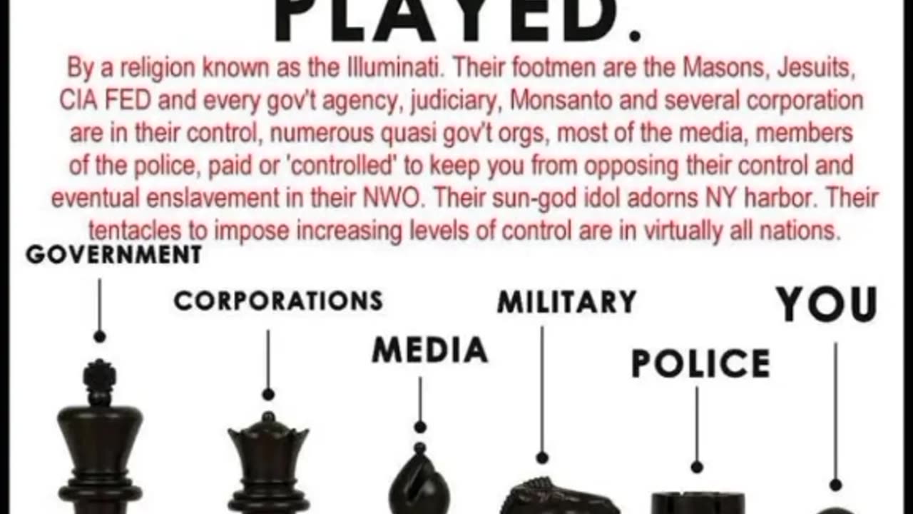 Evil Religion In Sa-tan Illuminati
