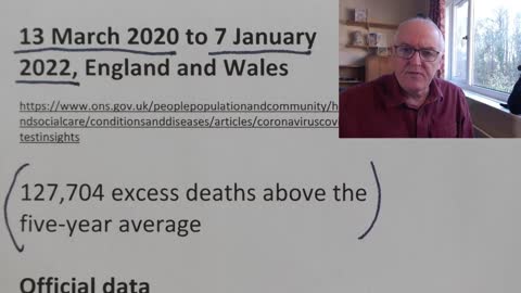 Dr John Campbell, Freedom of information revelation, ONS says 17,371 died of covid.
