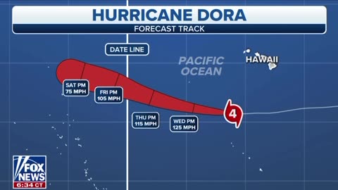 Hurricane Dora