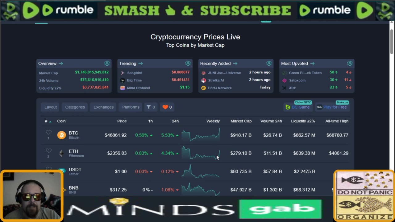 Bitcoin Breaks Towards 48k: What Solana Tokens am I Swapping Into?