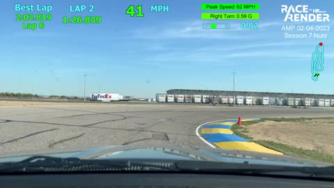 AMP 02-04-2023 Session 7 Nuts