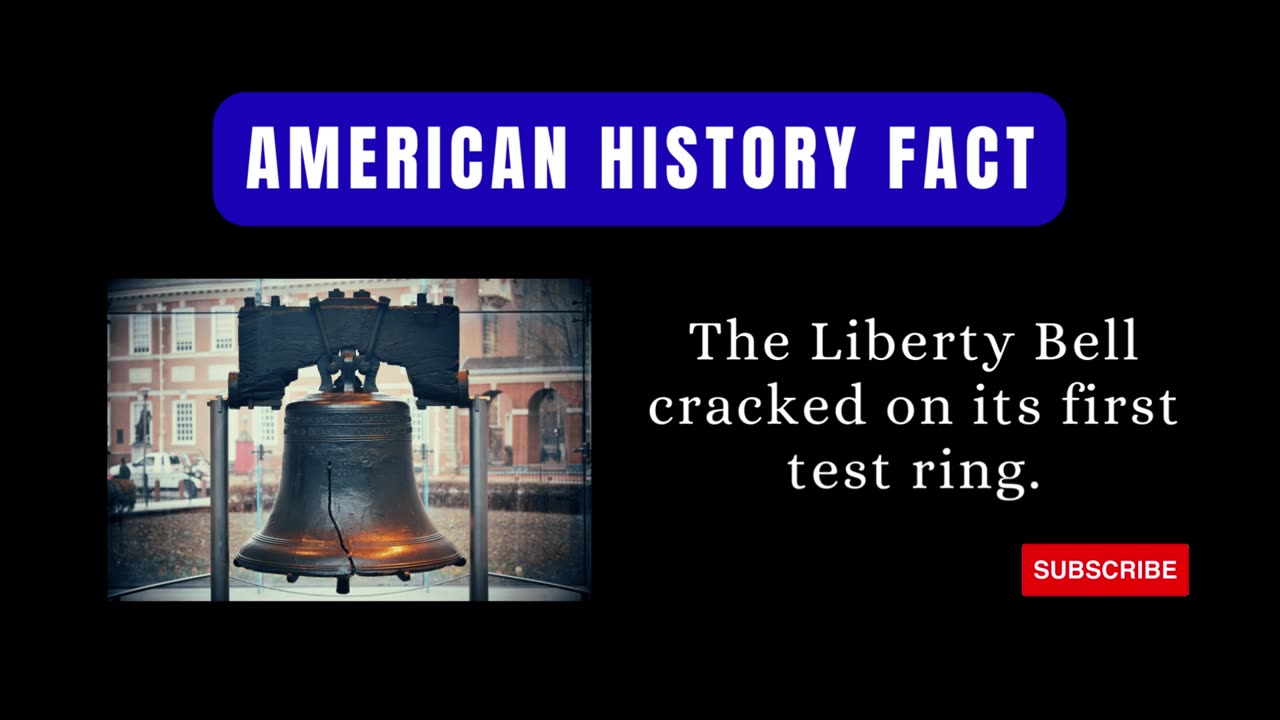 American History Fact: The Unbreakable Symbol: Liberty Bell's Surprising History! 🔔🇺🇸