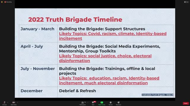 "Truth" Brigade Indoctrination Session February 9, 2022
